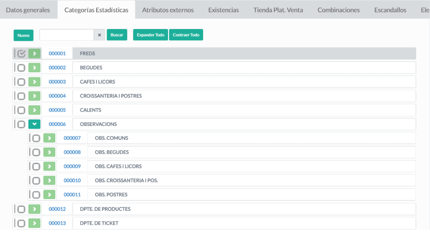 Pestaña Categorías Estadísticas